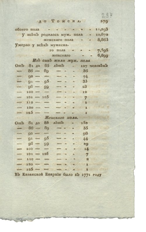 Страница 313