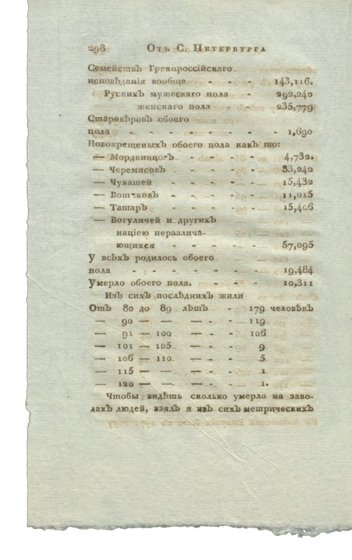 Страница 314