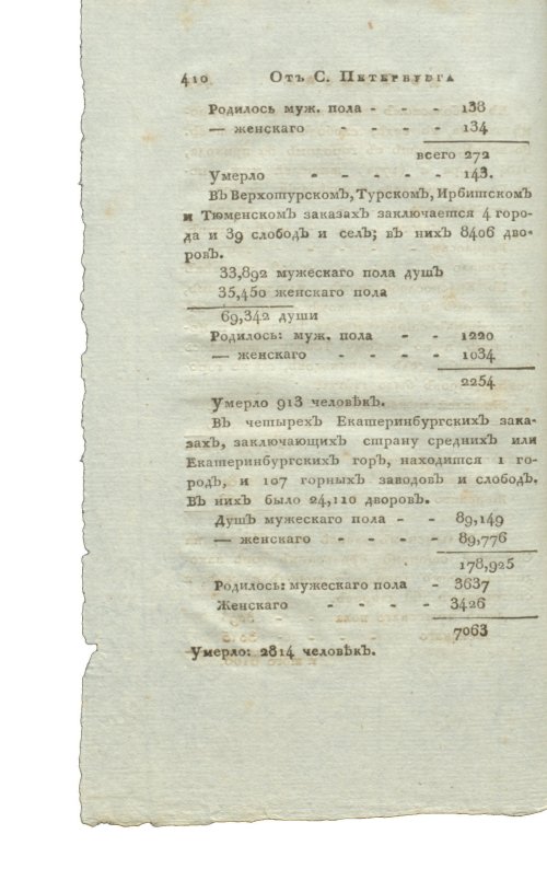 Страница 426