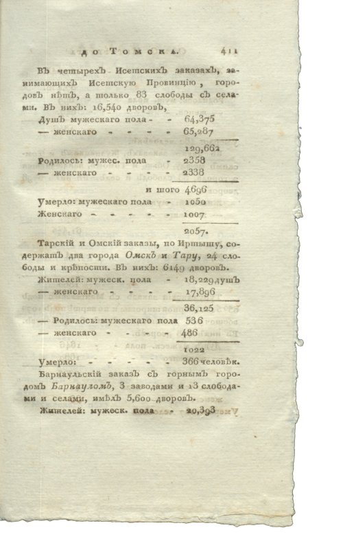 Страница 427
