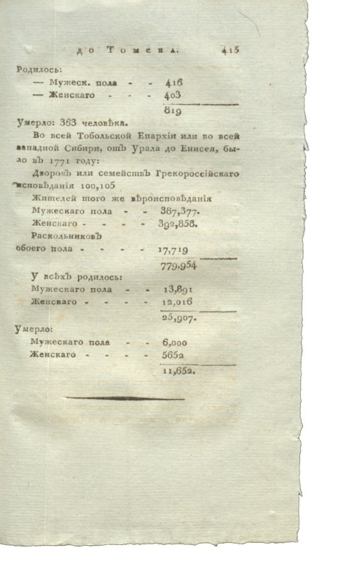 Страница 431