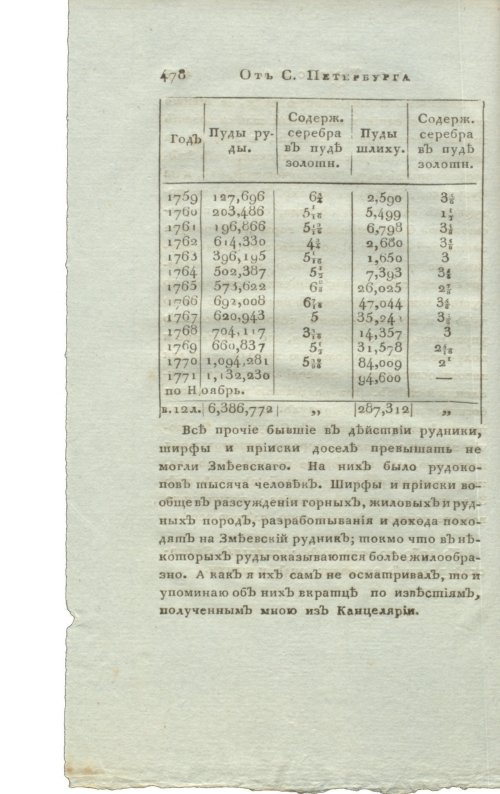 Страница 494
