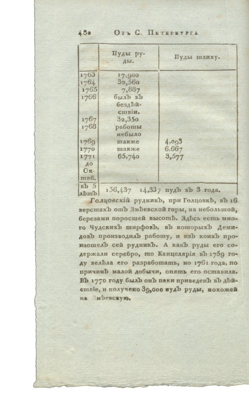 Страница 496