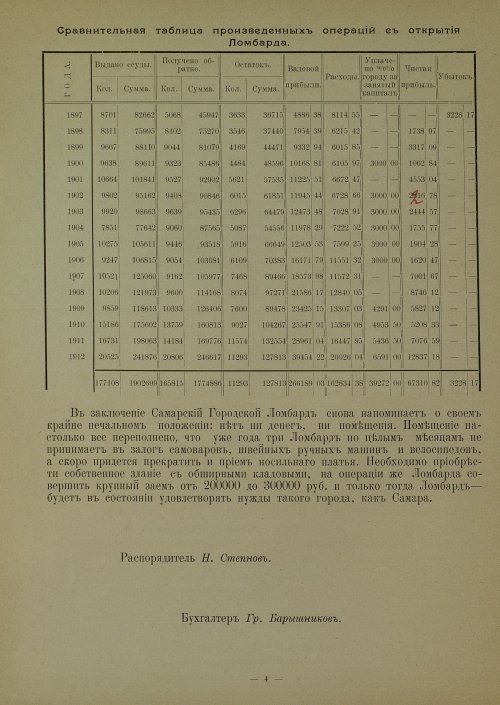 Страница 6