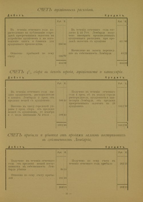 Страница 25