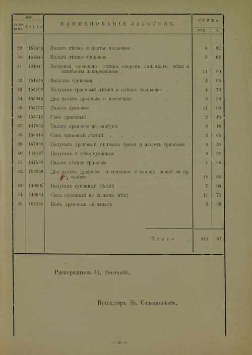 Страница 35