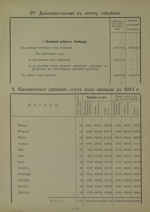 Страница 10