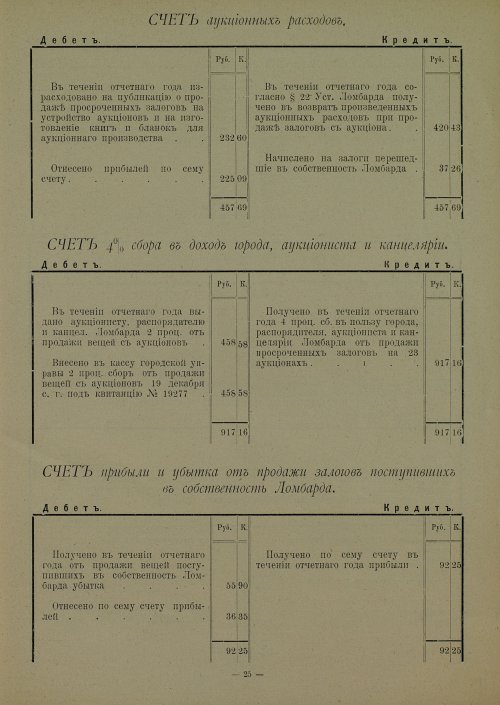 Страница 25