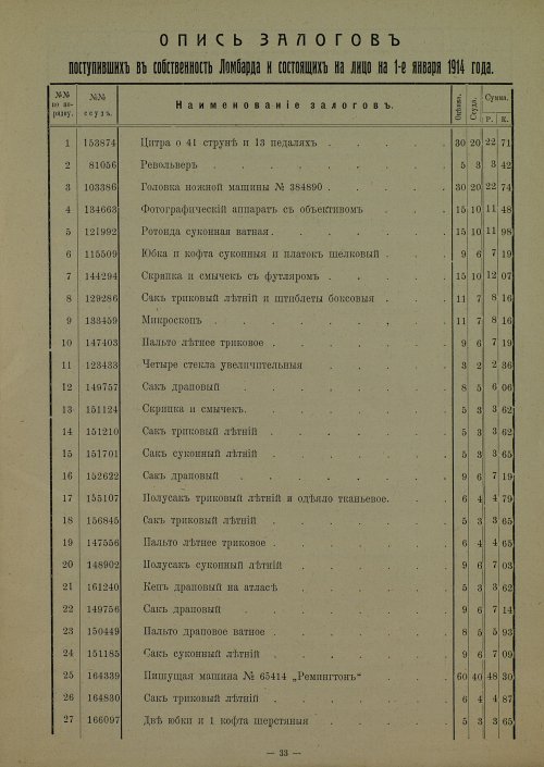 Страница 33