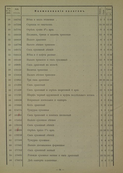 Страница 34