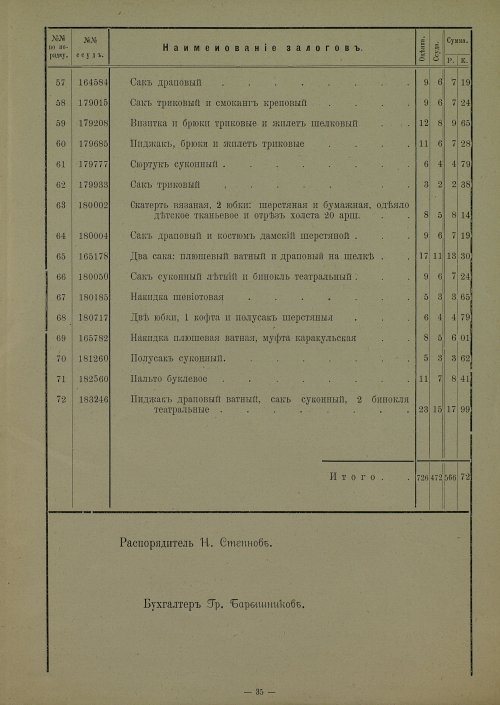 Страница 35