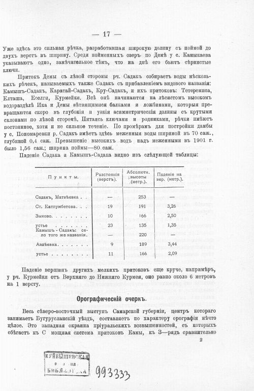 Страница 31