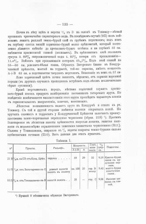 Страница 153