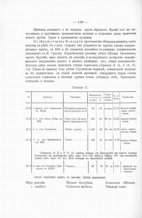Страница 154