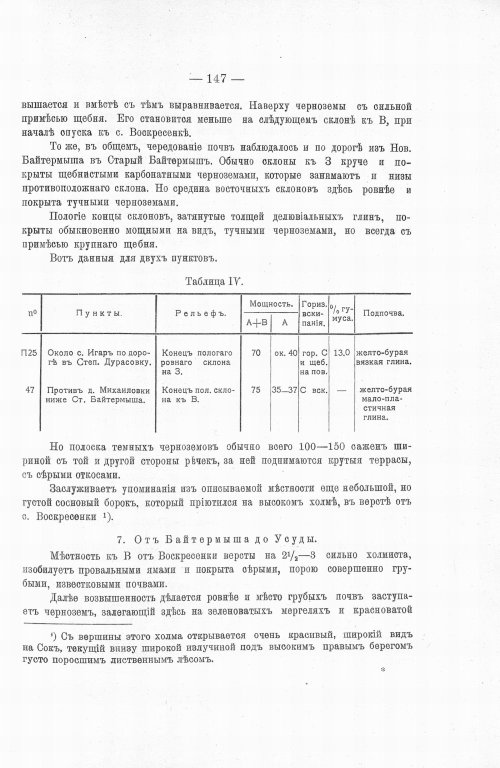 Страница 165
