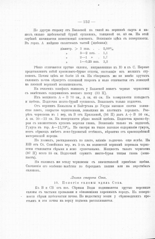 Страница 170
