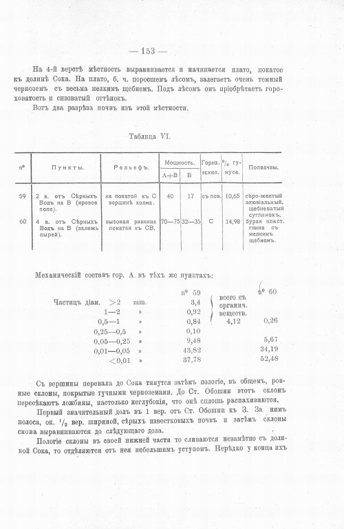 Страница 171