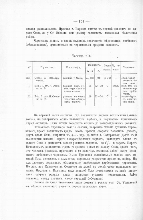 Страница 172