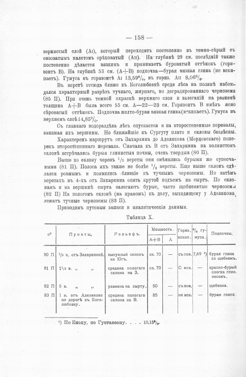 Страница 176