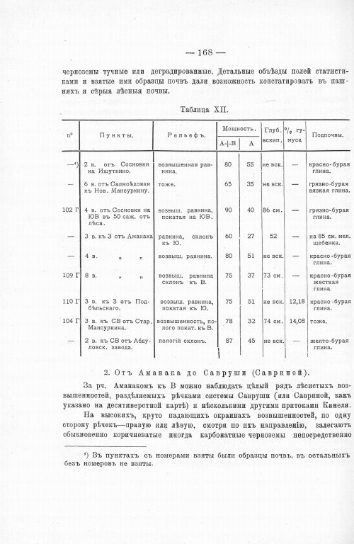 Страница 186