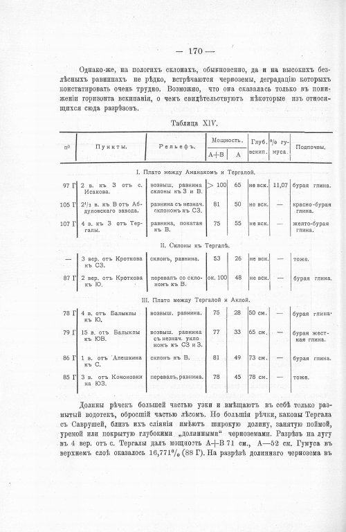 Страница 188