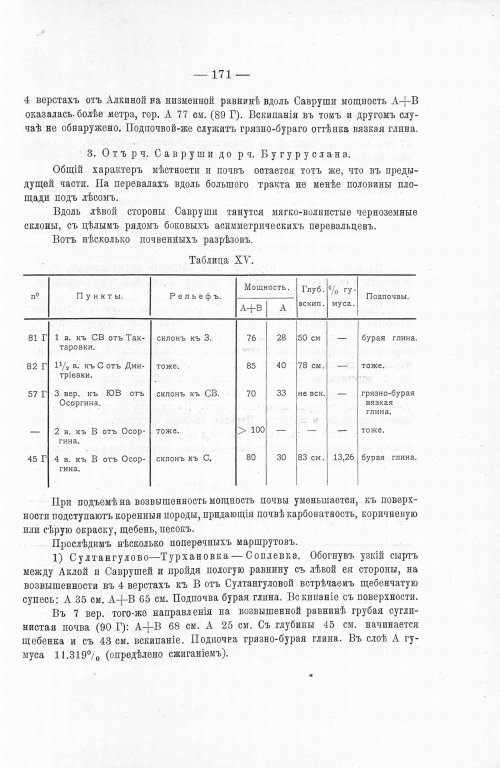 Страница 189