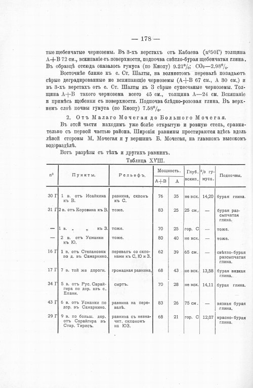 Страница 196