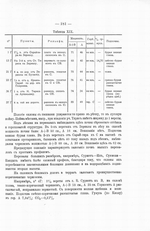 Страница 199