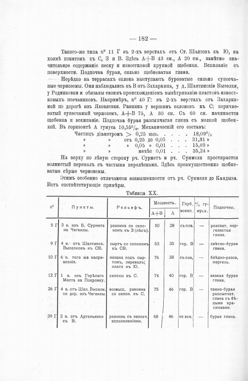 Страница 200