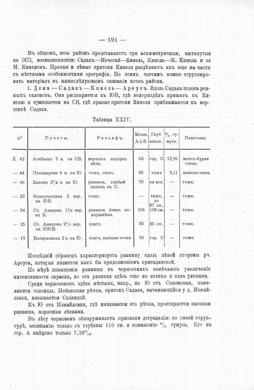 Страница 209