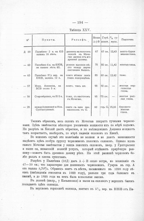 Страница 212