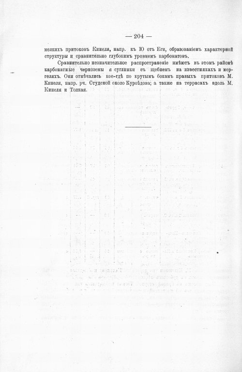 Страница 222