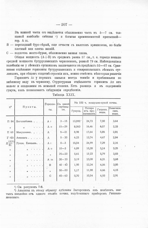 Страница 227