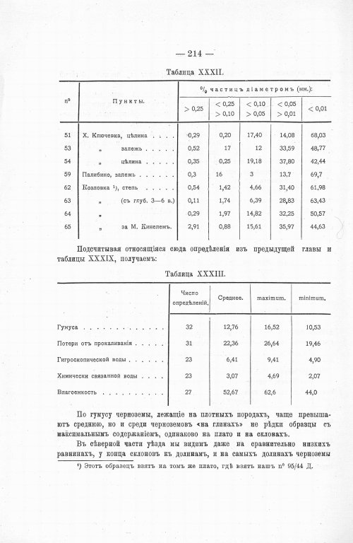 Страница 234