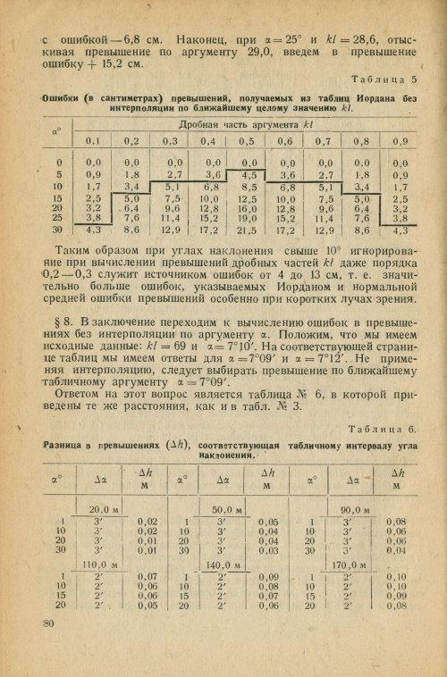 Страница 84