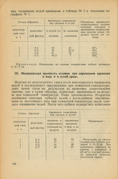 Страница 103