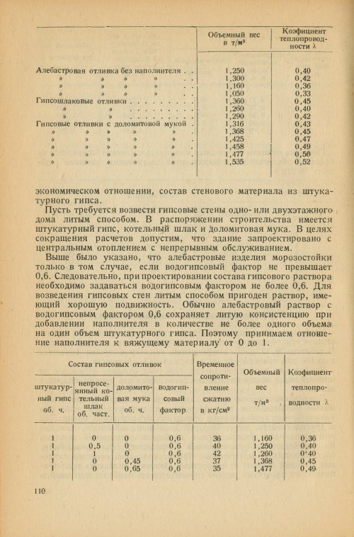 Страница 113