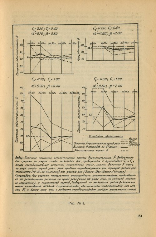 Страница 154