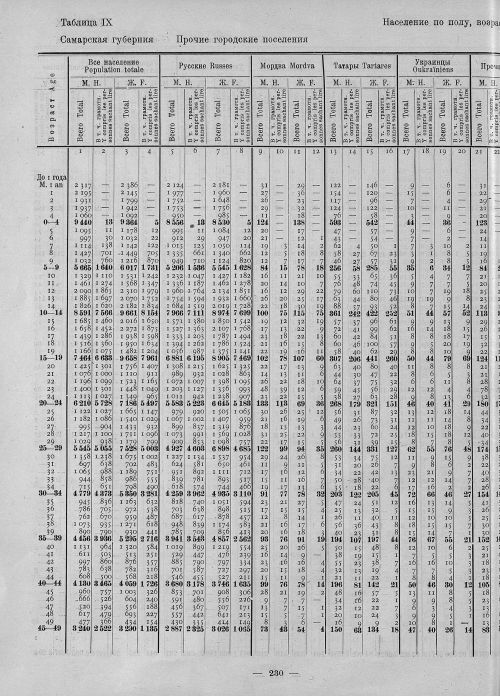 Страница 78