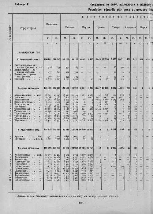 Страница 132