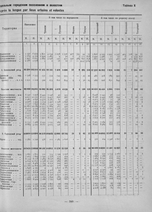 Страница 137