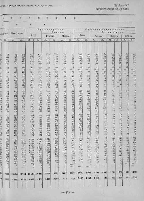 Страница 183