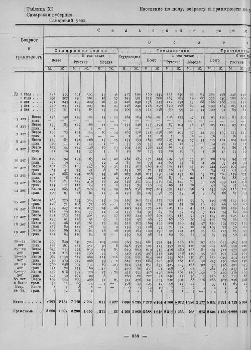 Страница 186