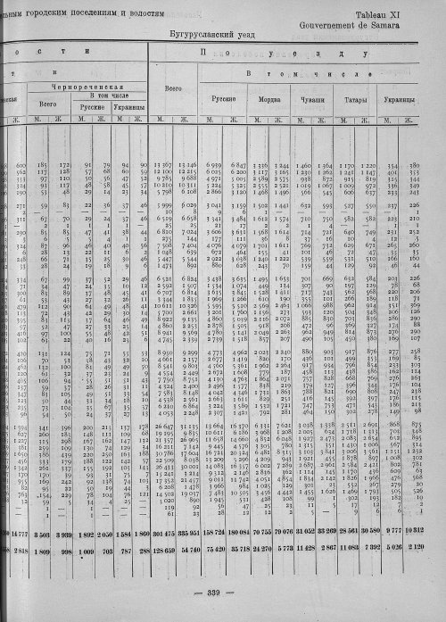 Страница 187