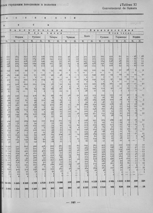 Страница 191