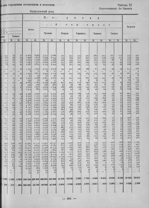 Страница 199