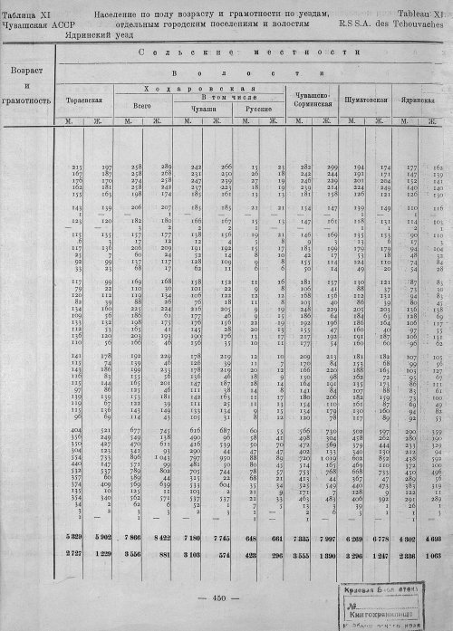 Страница 298
