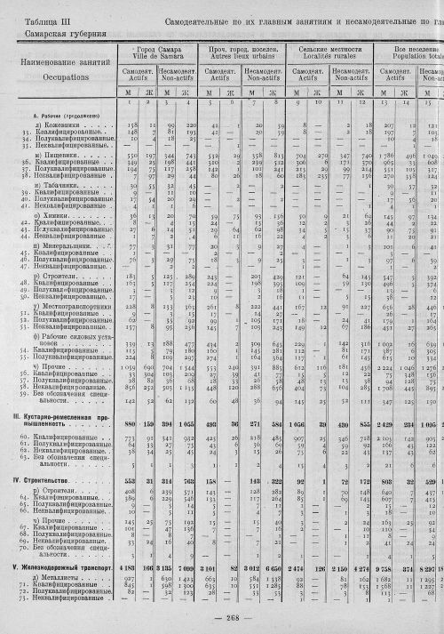 Страница 52