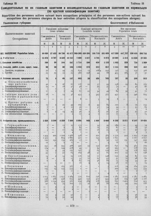 Страница 63