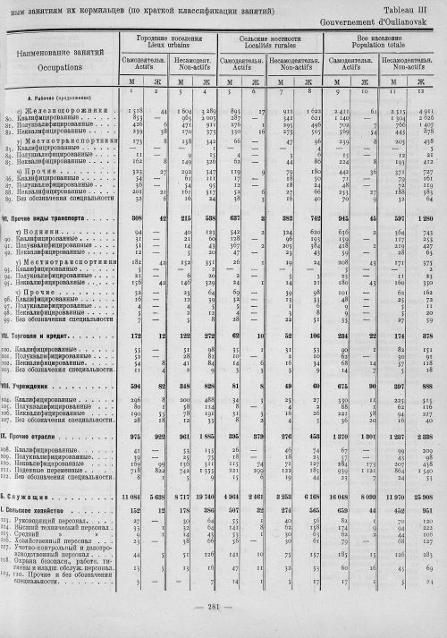 Страница 65